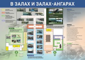 В залах и ангарах